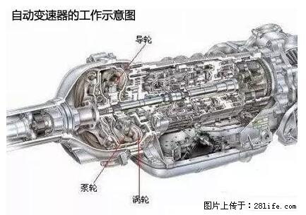 你知道怎么热车和取暖吗？ - 车友部落 - 南平生活社区 - 南平28生活网 np.28life.net