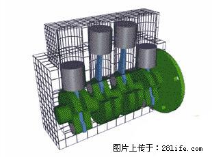 你知道怎么热车和取暖吗？ - 车友部落 - 南平生活社区 - 南平28生活网 np.28life.net