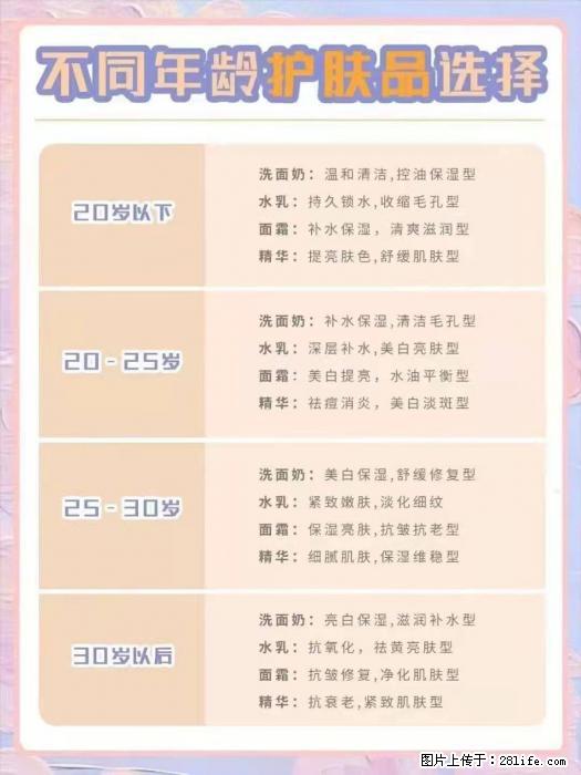 【姬存希】不同年龄，不同护肤的选择，你选对了吗？请爱惜自己！ - 生活日用品 - 居家生活 - 南平分类信息 - 南平28生活网 np.28life.net