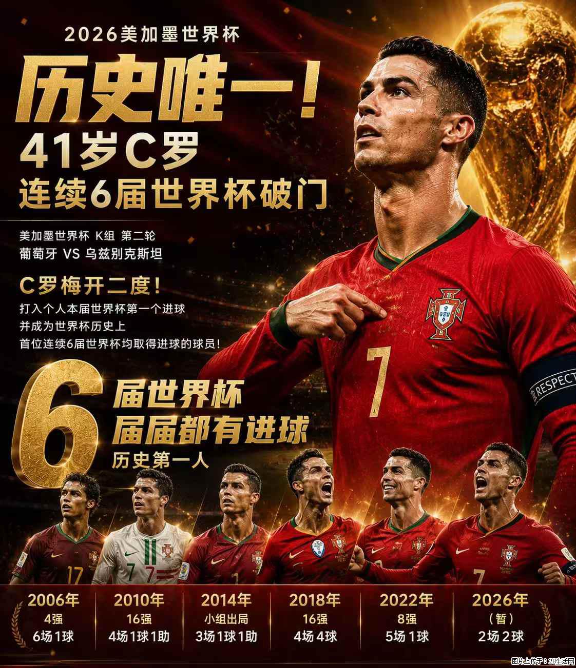 2026美加墨世界杯 历史唯一!41岁C罗 连续6届世界杯破门 - 运动休闲 - 南平生活社区 - 南平28生活网 np.28life.net