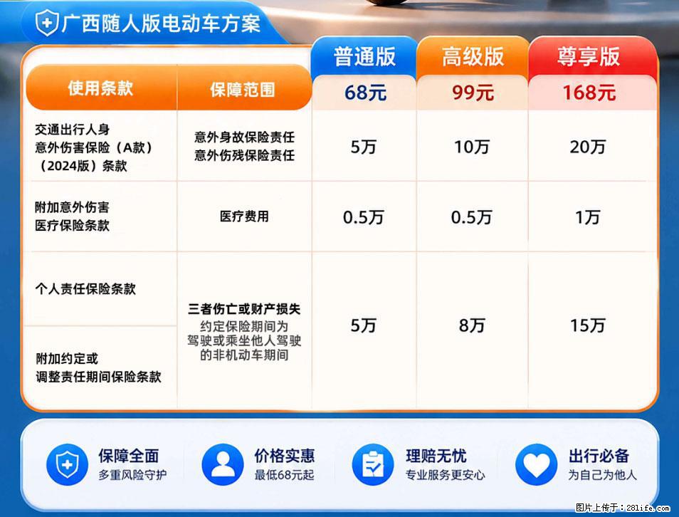 【骑行保障】安全骑行,保障随行!电动车专属保险上线啦! - 南平生活资讯 - 南平28生活网 np.28life.net